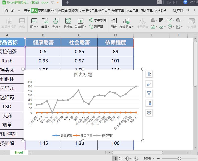 excel表格如何插入形状图片,excel表格怎么插入图片和编辑文字