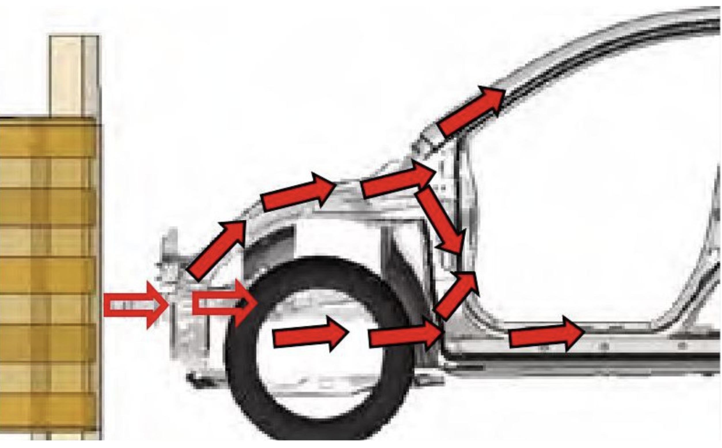 日系车身结构偷工减料,汽车安全性偷工减料