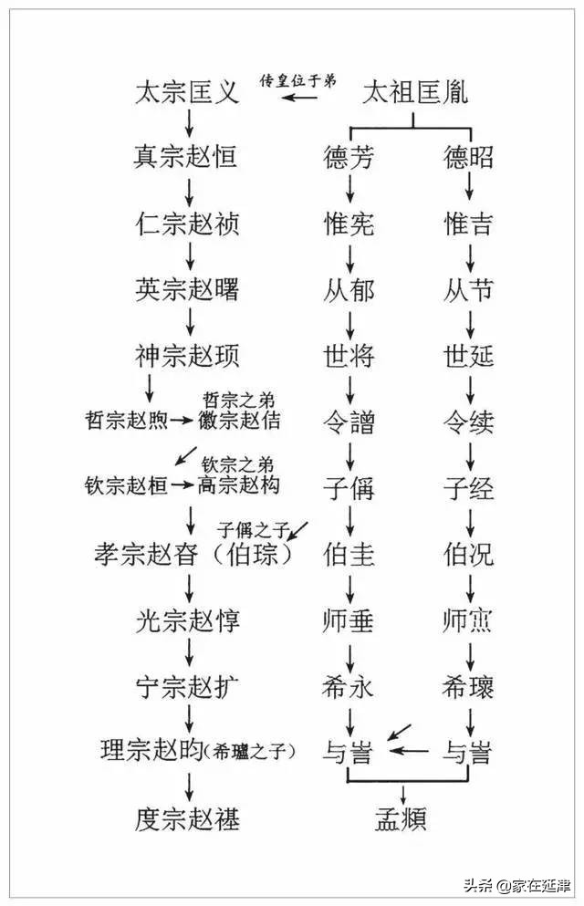 泥马渡康王片段视频,泥马渡康王评价