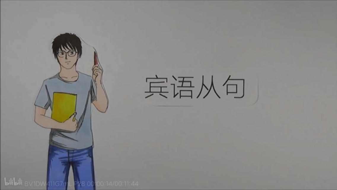 英语语法全英讲解宾语从句,人教版宾语从句知识点