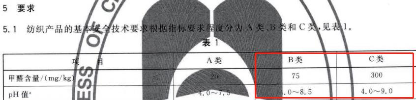 14款一次性内裤检测,一次性裤子14条