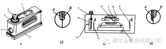 水平尺的使用方法,水平尺贴瓷砖使用方法