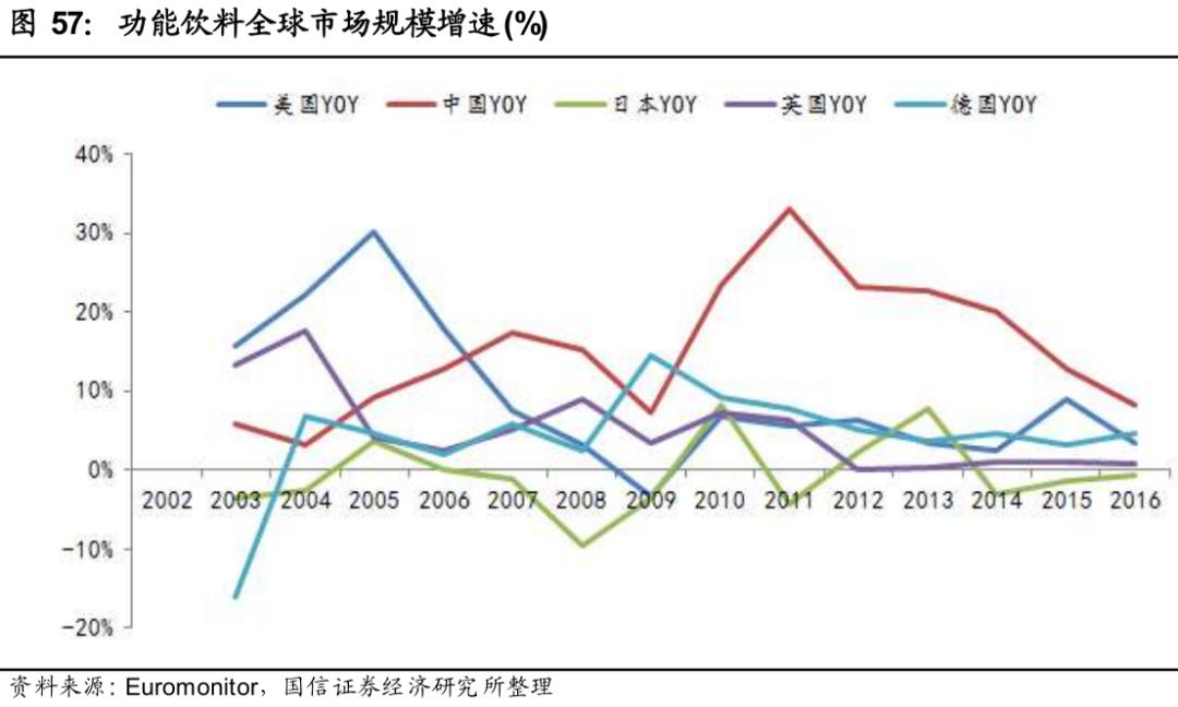 红牛事件对红牛的影响,红牛事件对红牛有多大的影响