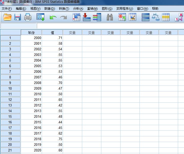 spss做时间序列预测,spss如何做平稳时间序列