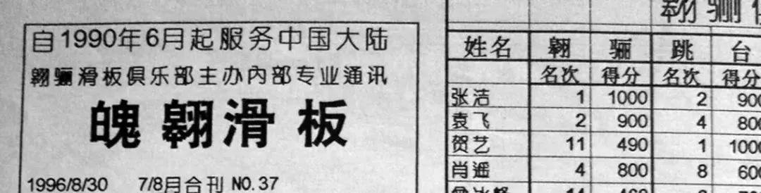 涓轰簡姊︽兂绂诲闂崱,涓轰簡姊︽兂绂讳埂鍒涗笟