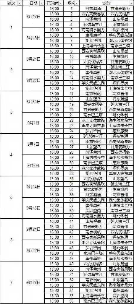 延边海兰江中冠总决赛赛程出炉——8月17日主场对阵南京枫帆