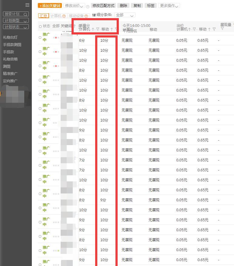 淘宝店铺直通车引爆单品运营思路,淘宝运营直通车推荐店铺怎么做的
