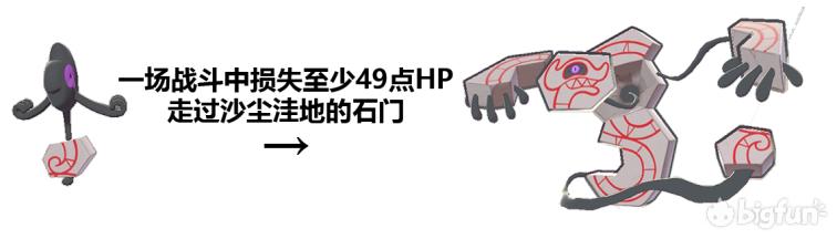 精灵宝可梦剑盾岩狗狗多少级进化,精灵宝可梦剑盾狃拉怎么进化