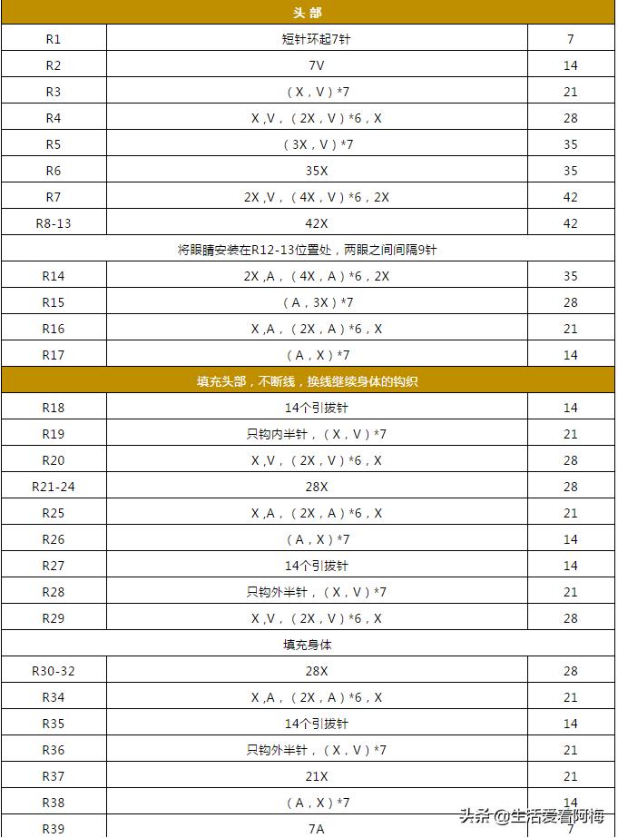 小蝴蝶简单钩织,蝴蝶的钩针编织视频教程
