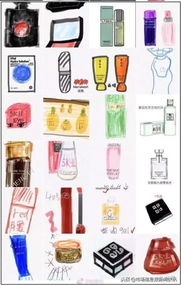 朋友圈代购变身灵魂画手,微商变身灵魂画手代购