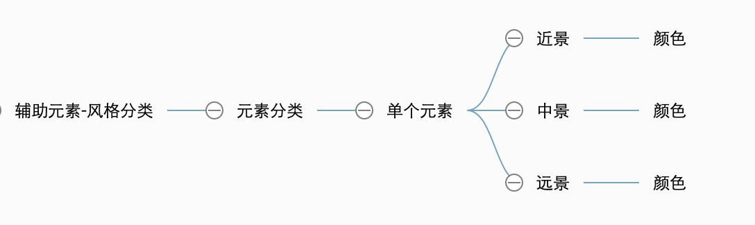 插画组件库用什么,插画组件库用什么软件