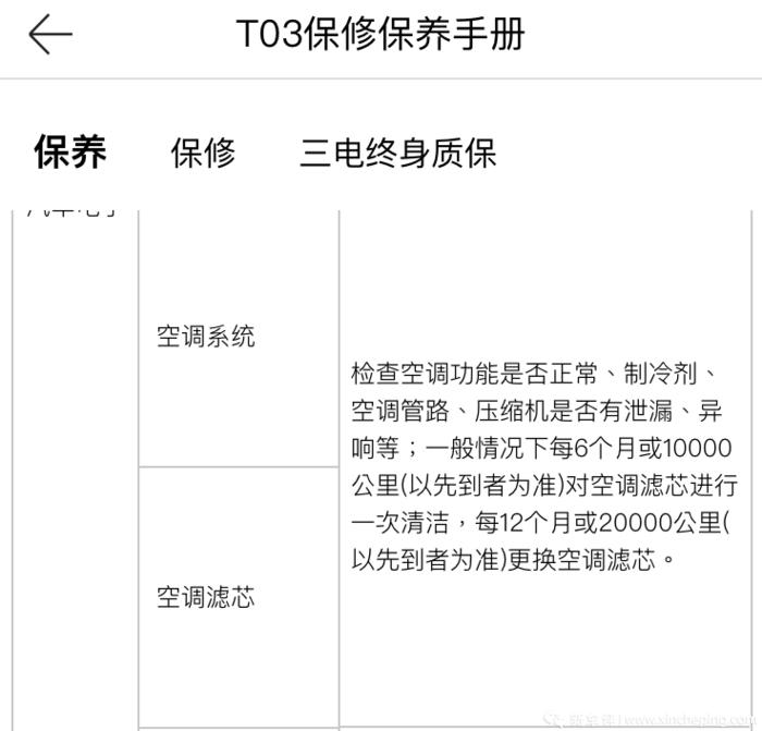 哪款电动车保养最便宜,纯电动车保养费用价格