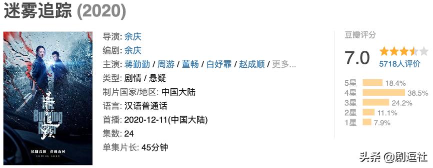 国产剧迷雾追踪解析,国产自制悬疑网剧迷雾追踪