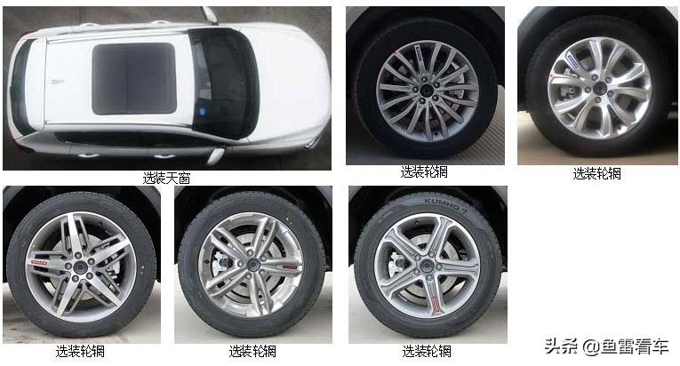 长城哈弗f系列,长城哈弗全新f7x官网