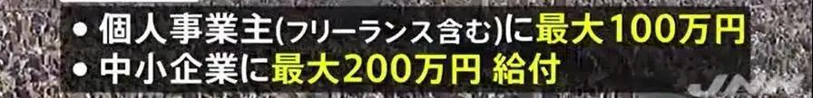 日本七府紧急状态,日本七省紧急状态