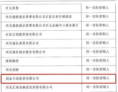 高调宣布入京，低调删除信息，“河北网贷一哥”怎么了？
