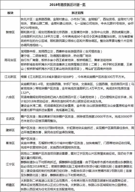2023骞翠腑鍥藉崄澶у煄甯傚煄寤烘帓琛屾,2019鍗佸ぇ鍩庡缓杩涘睍濡備綍
