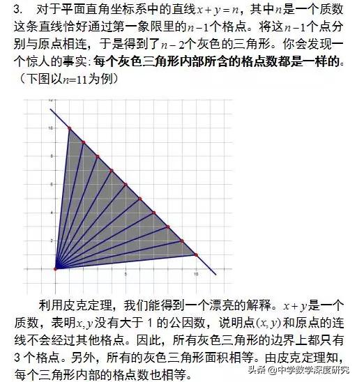 皮克公式图解大全,皮克公式证明方法