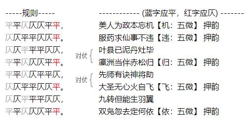 李白黄鹤楼送孟浩然之广陵格律诗,李白写诗关于孟浩然