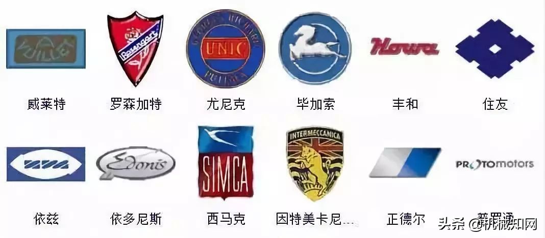 全球所有汽车品牌车标,全球有多少车标