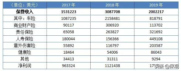 天睿祥怎么样,天睿祥最新传闻