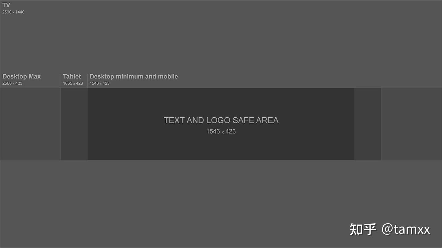 youtube封面制作,youtube制作封面