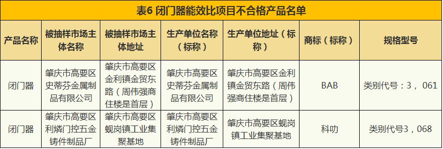 珠宝首饰不进行质量检测违法么,珠宝质检不合格怎么处理
