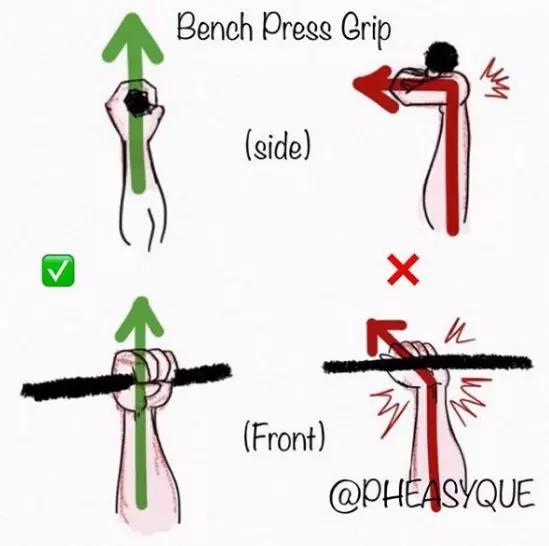 男子被120公斤杠铃压脖死亡后续,140斤杠铃砸中小伙胸部