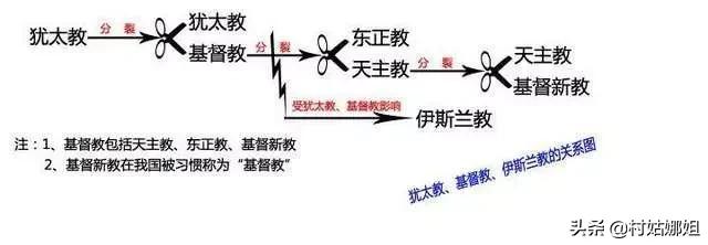 二战时德国人怎么区分犹太人,二战时德国如何辨别犹太人
