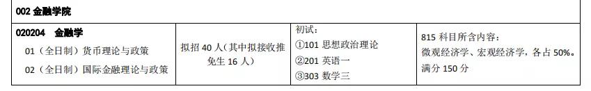金融专硕可以调剂金融学硕吗,为什么金融学没有金融专硕热门