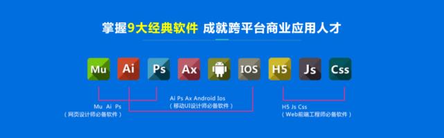 平面设计ui设计电商设计,平面设计ui设计电商设计的区别