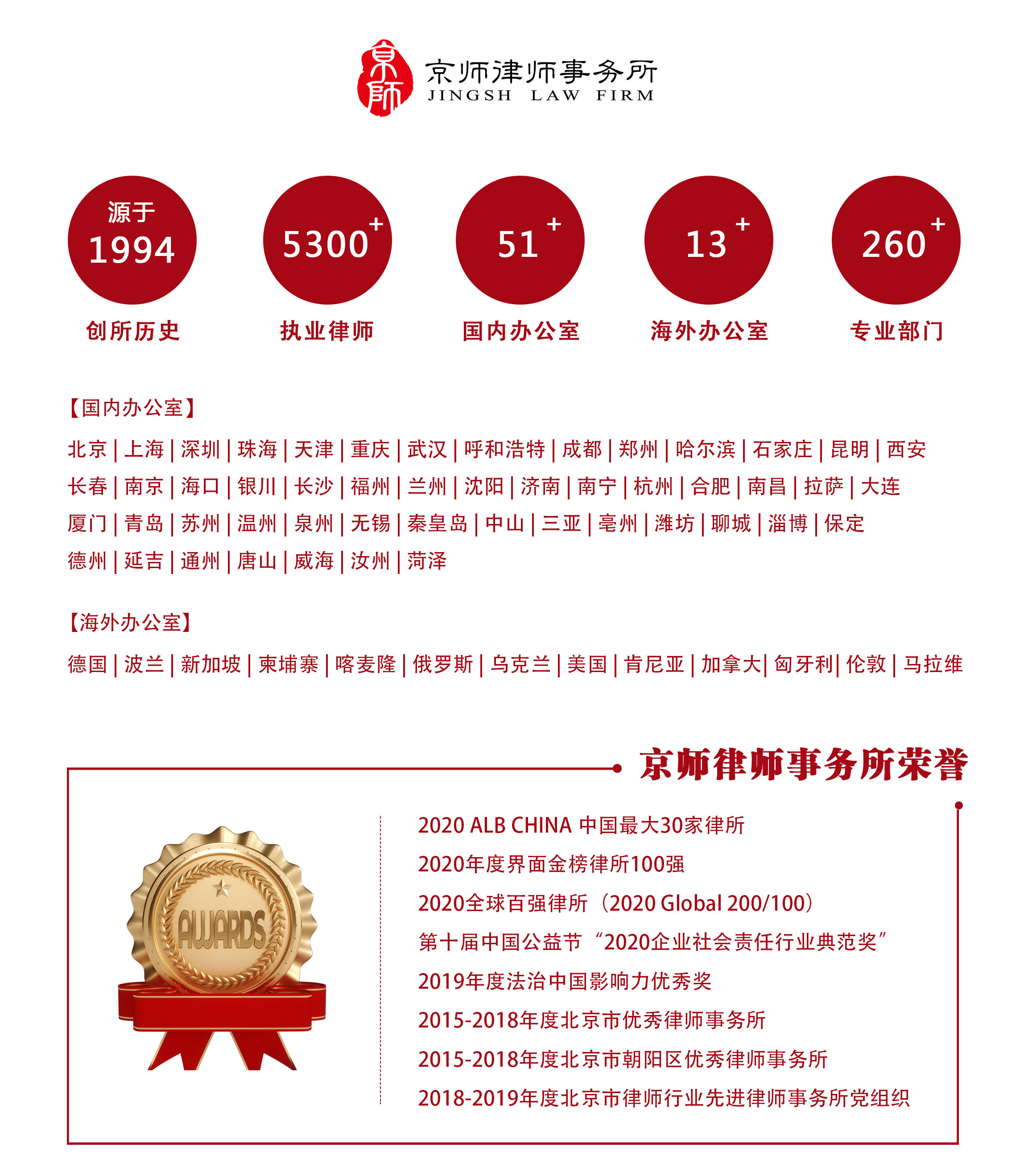 京师珠海律所,京师珠海律师事务所