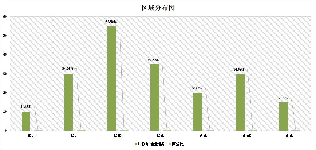 2020年欧孚科技《招聘指数报告》发布，疫情时期企业如何整装*局破**