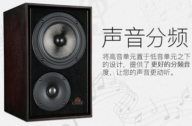 不可多得的怡情小烧器——试听城堡RichmondIV（列治文4）书架箱