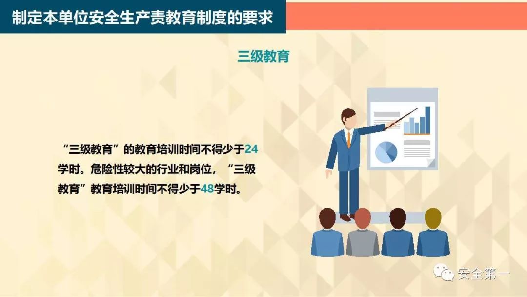 岗位安全事项ppt,24年员工安全意识提升ppt