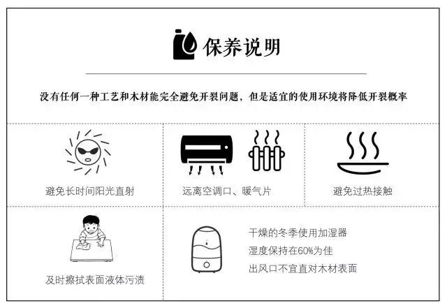 一张图看懂保养全攻略,实木家具怎么保养最好