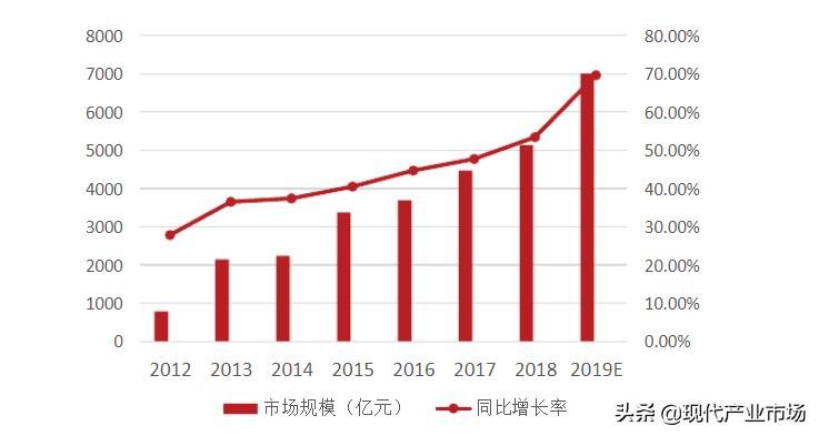 暗访我国最大钟表城,中国最大腕表城
