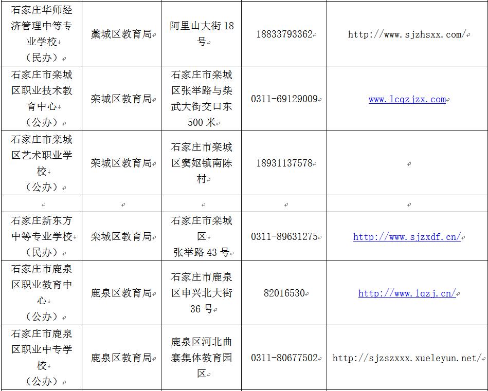 石家庄哪些中职学校正规,石家庄比较好的中职学校排名榜
