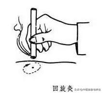 推拿调理遗尿,推拿遗尿