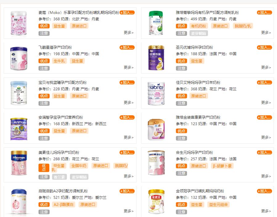 孕妇早上就喝一杯孕妇奶粉可以吗,孕妇要喝奶粉