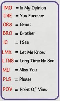 歪果仁聊天说BRB是什么意思？搞懂这些缩略语，网络聊天不蒙圈