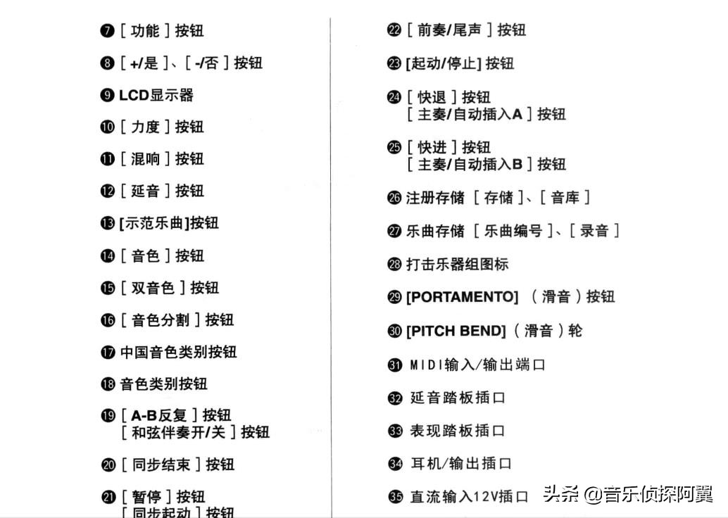 中老年电子琴零基础入门免费教程,49键电子琴教学入门零基础指法