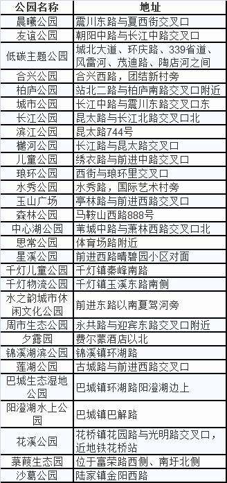 昆山今天热点,昆山未来最有发展的板块