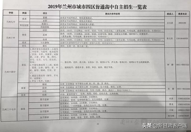 兰州中考大纲最新消息,兰州中考2024是全省统考吗