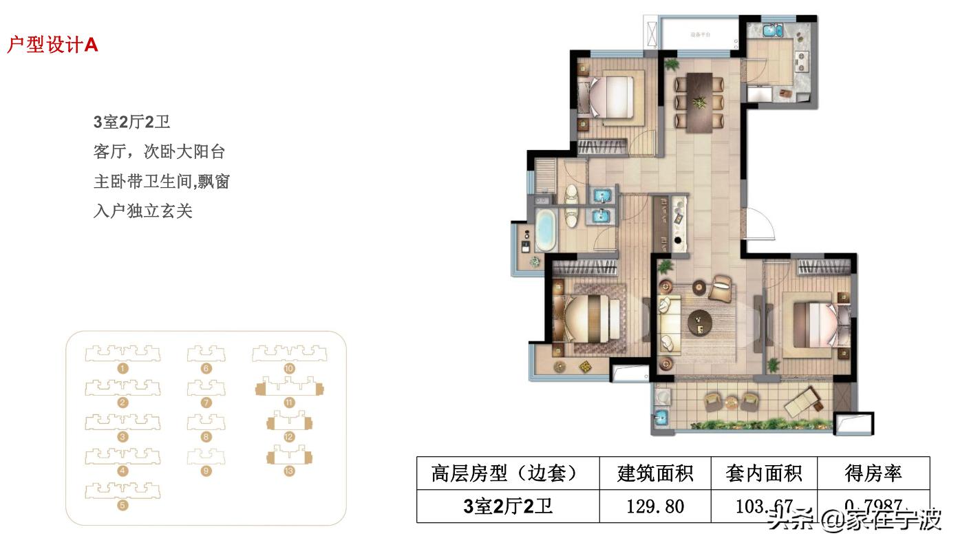 杭州湾新区合生8期最新消息,杭州湾新区合生