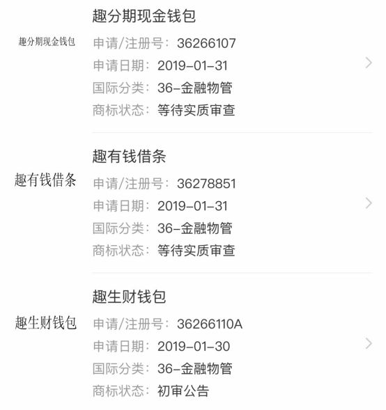 趣头条旗下基金战略投资,趣头条公司