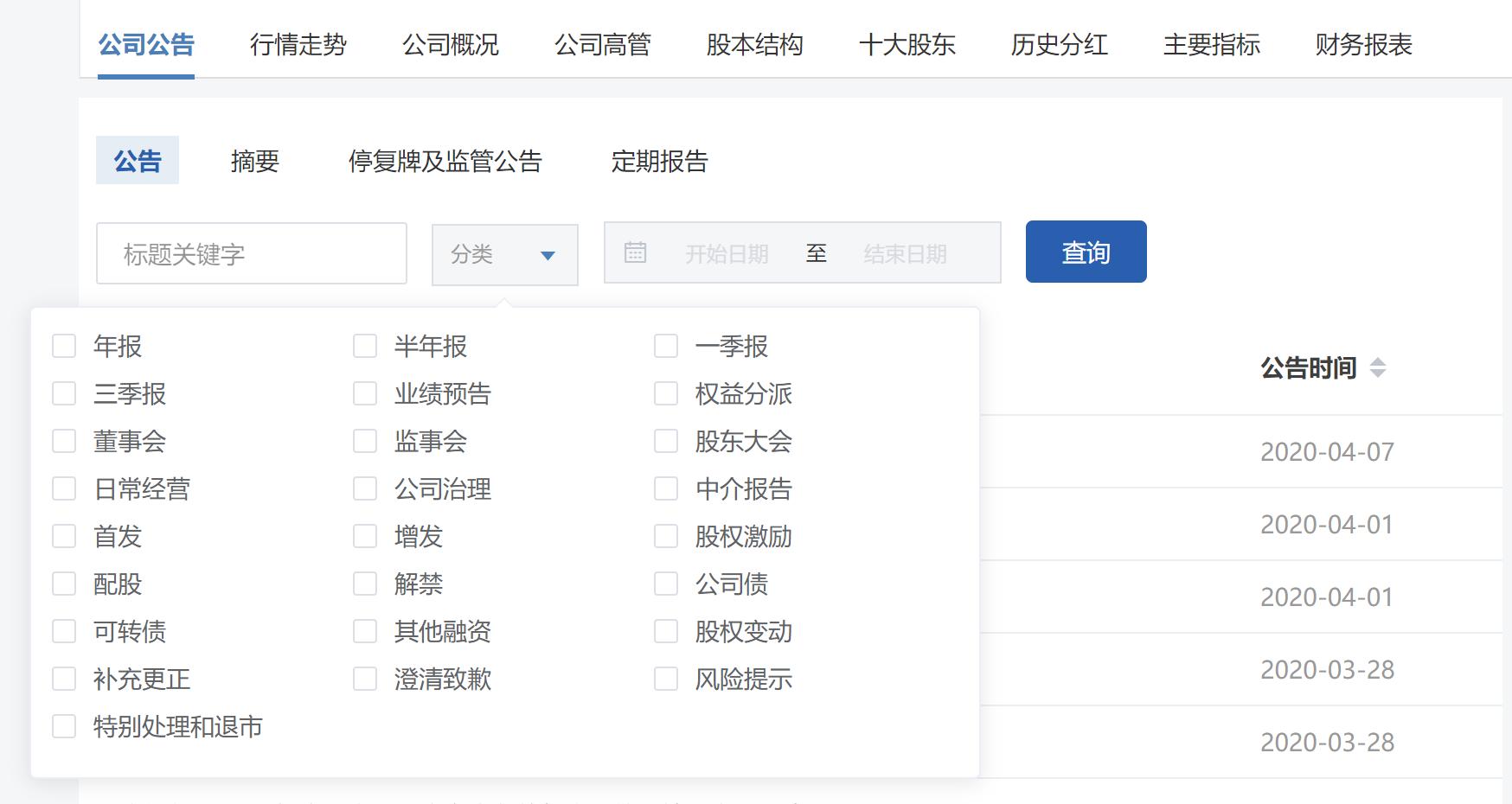美股数据要素概念,美股指标图解大全