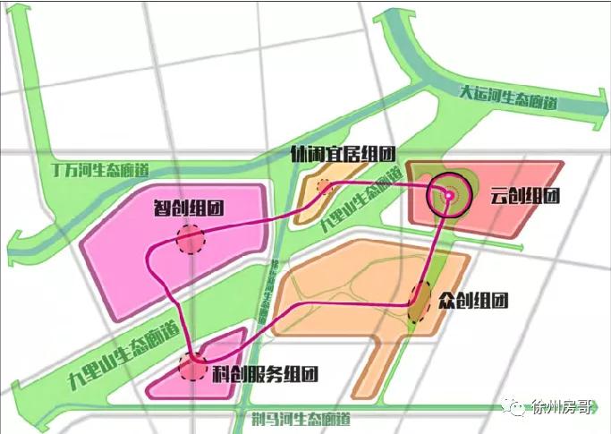 徐州新城区高端楼盘,徐州高新区的新楼盘