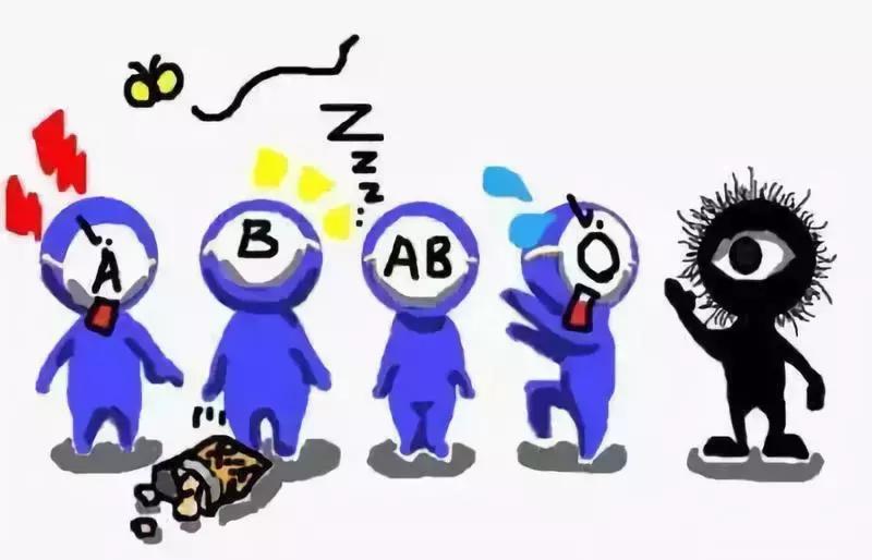 比星座还准的日本血型,比星座还准的mbti