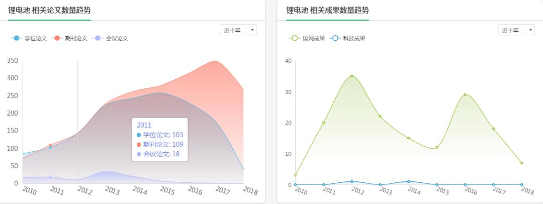 强烈推荐这个宝藏网站：电力人想查的，这里全有